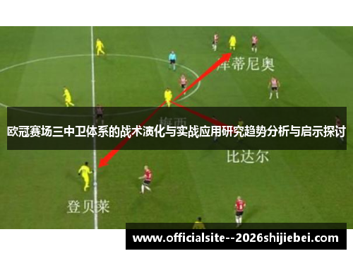 欧冠赛场三中卫体系的战术演化与实战应用研究趋势分析与启示探讨